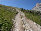 Rifugio Bai de Dones - Rifugio Scoiattoli